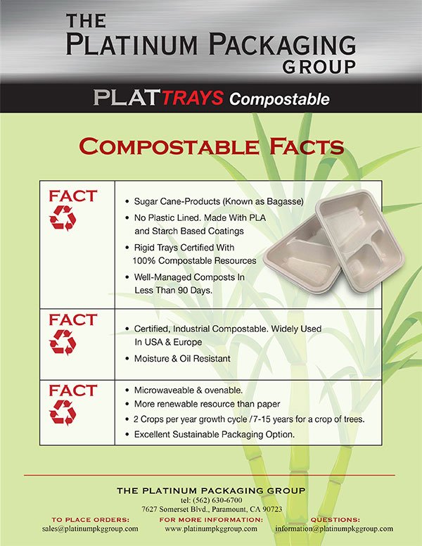 compostable facts 2